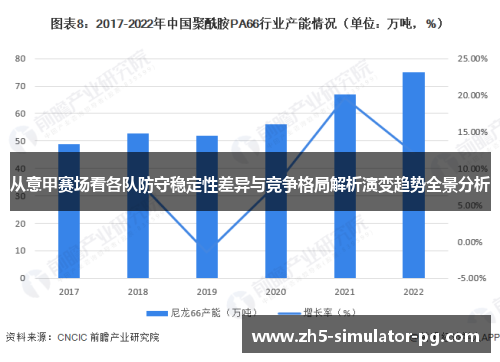 从意甲赛场看各队防守稳定性差异与竞争格局解析演变趋势全景分析 从意甲赛场看各队防守稳定性差异与竞争格局解析演变趋势全景分析
