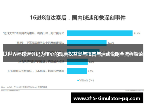 以世界杯球迷登记为核心的观赛权益参与指南与活动说明全流程解读 以世界杯球迷登记为核心的观赛权益参与指南与活动说明全流程解读