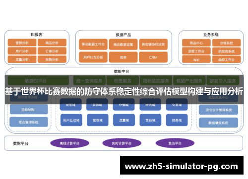 基于世界杯比赛数据的防守体系稳定性综合评估模型构建与应用分析 基于世界杯比赛数据的防守体系稳定性综合评估模型构建与应用分析